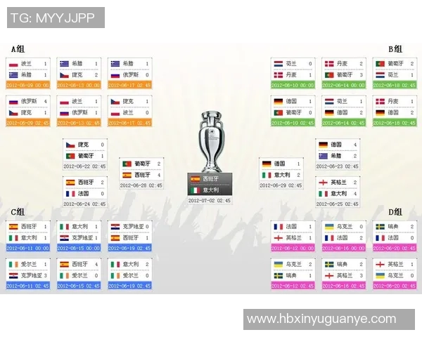 乌克兰与波兰足球对决比分预测及分析展望